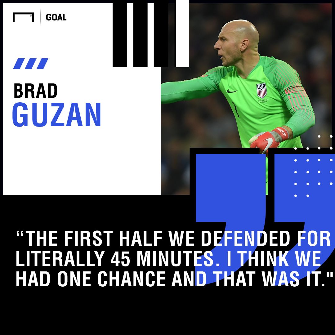Brad Guzan GFX