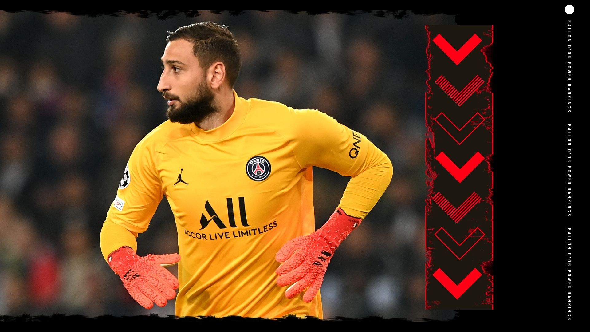 Gianluigi Donnarumma Ballon d'Or Rankings GFX