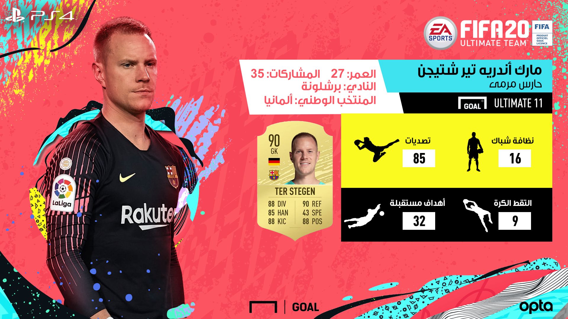FIFA 20 - TER STEGEN AR