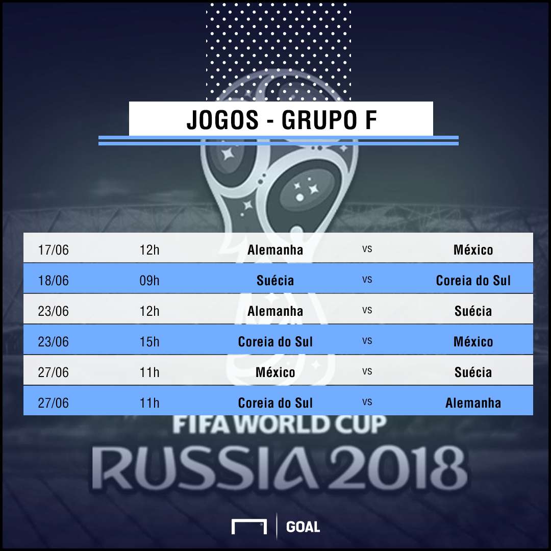 GFX Grupo F