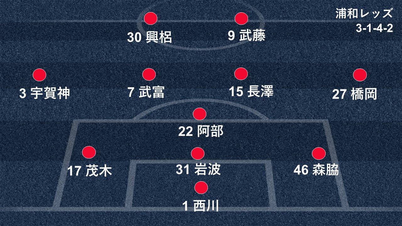 2018-11-26-shonan-urawa