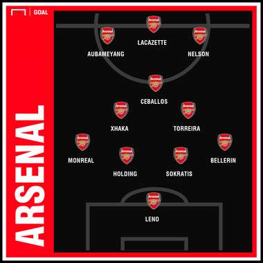 Arsenal Ceballos