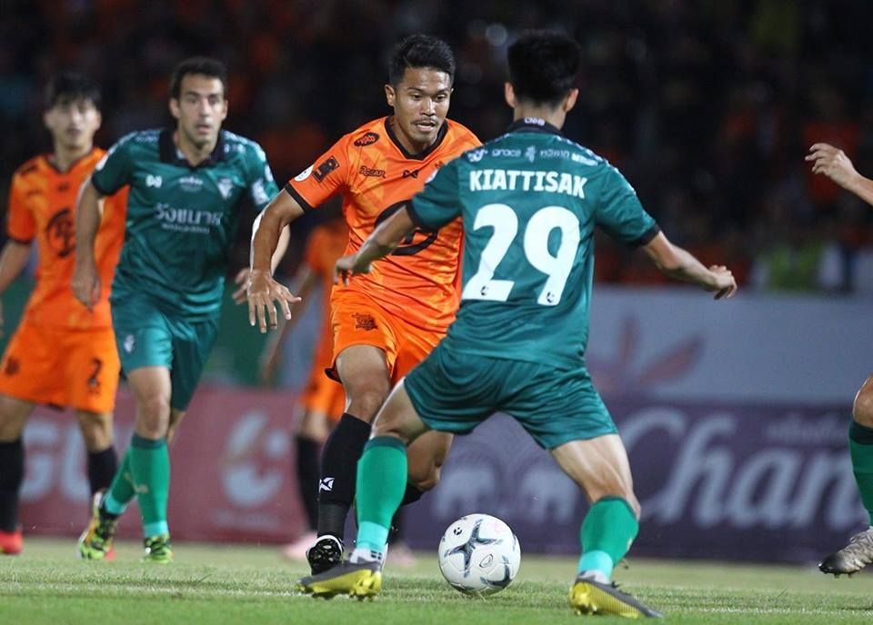 จิตปัญญา ทิสุด