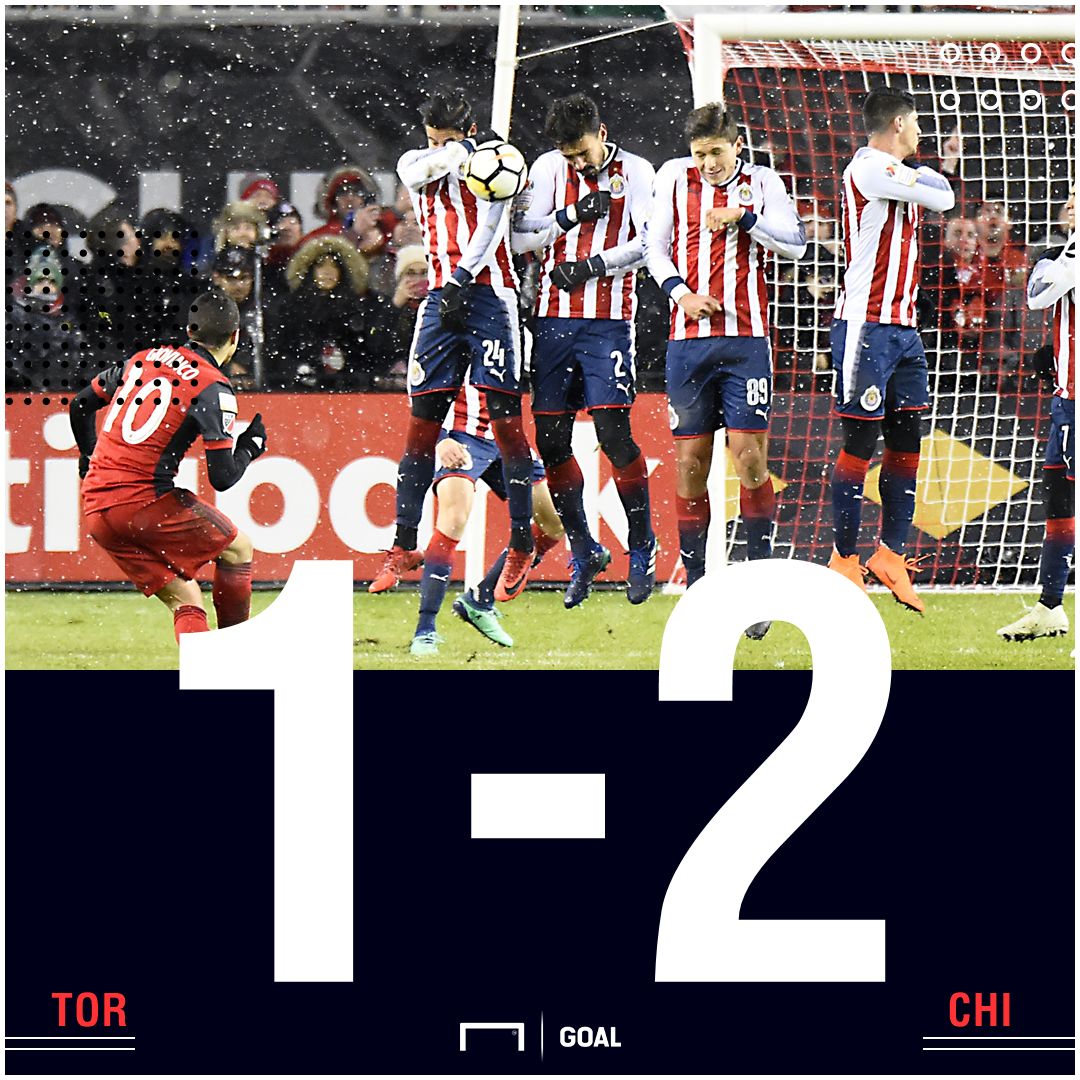 Toronto Chivas | 18042018