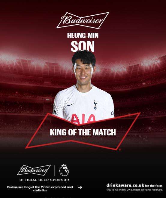 Son Heung Min KOTM
