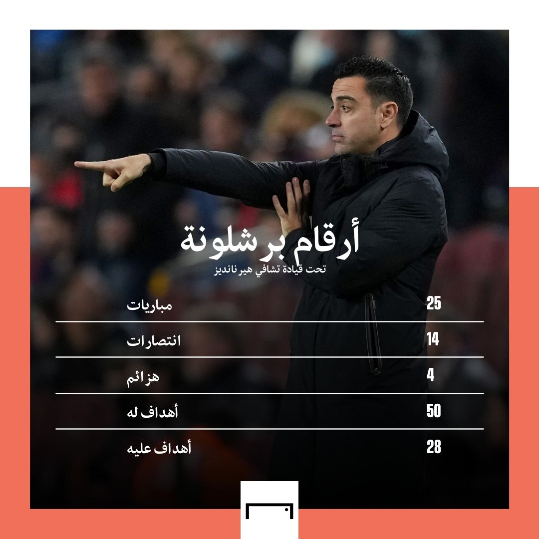 Xavi numbers GFX embed only