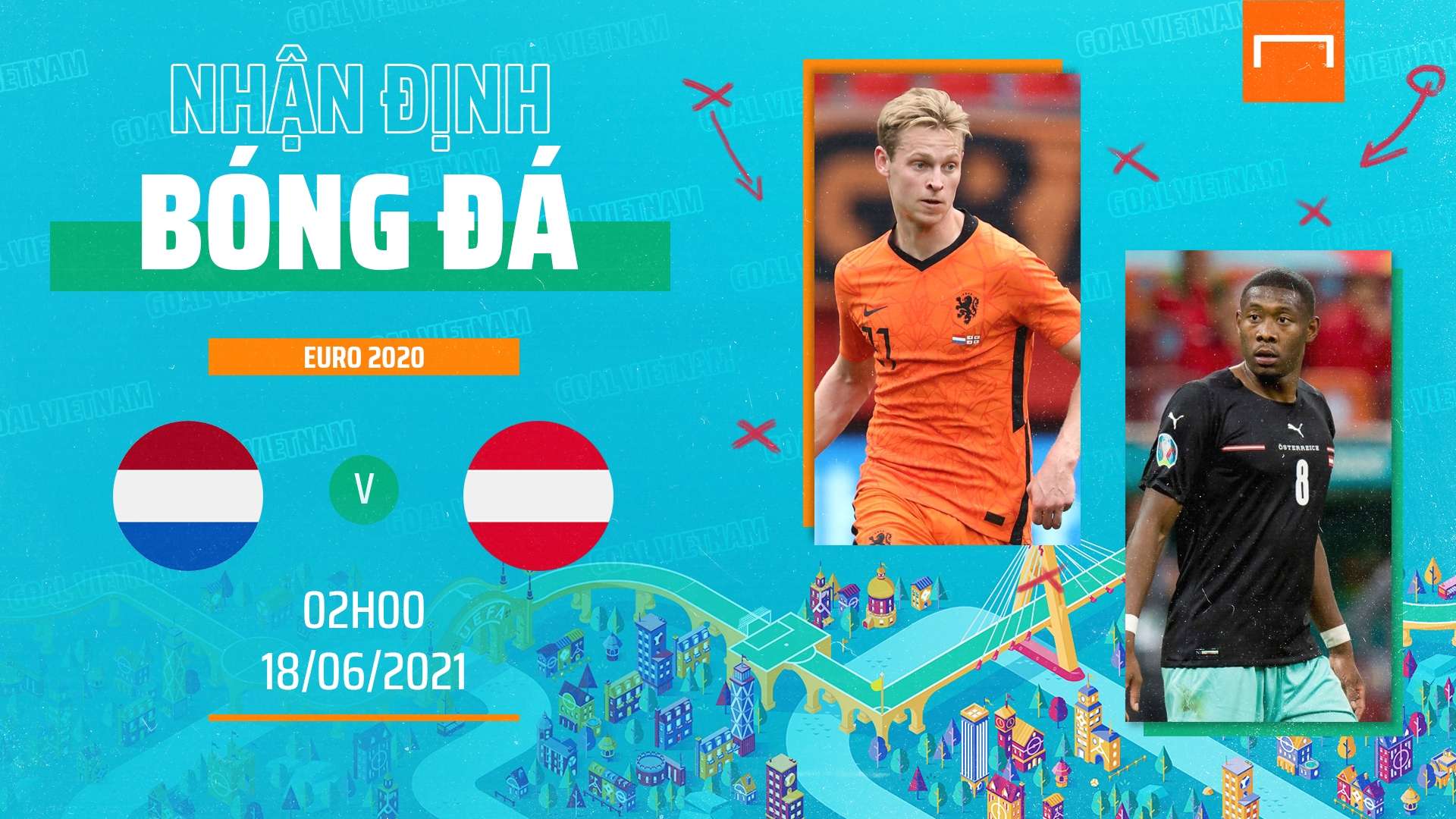 Preview Netherlands vs Austria Euro 2020 GFX