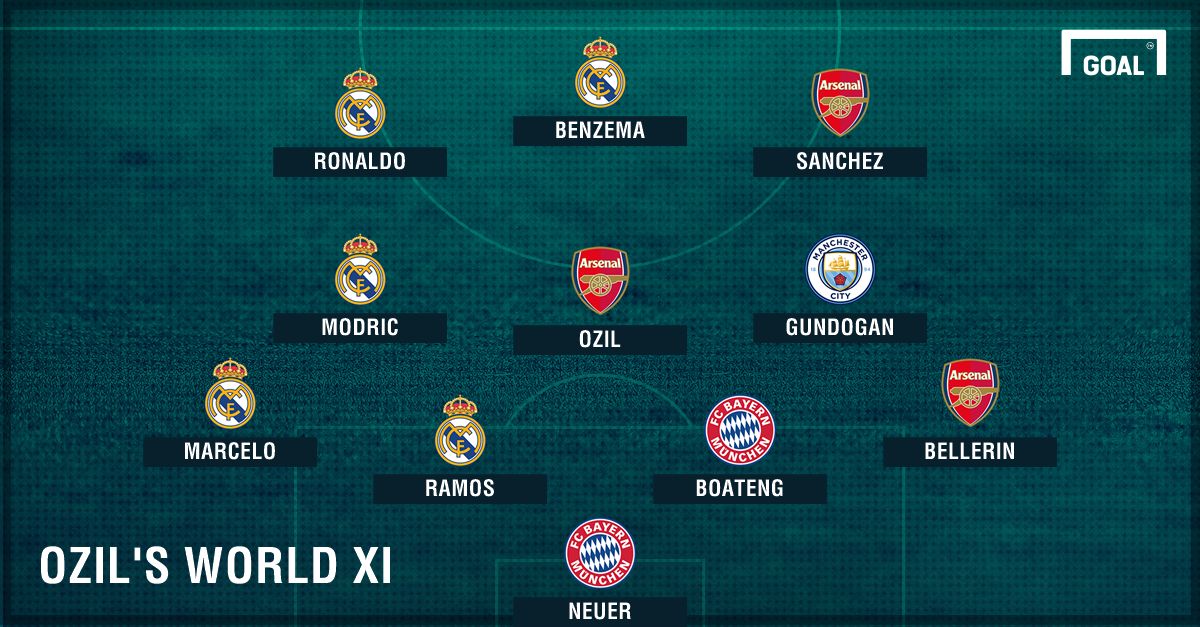 Mesut Ozil World XI