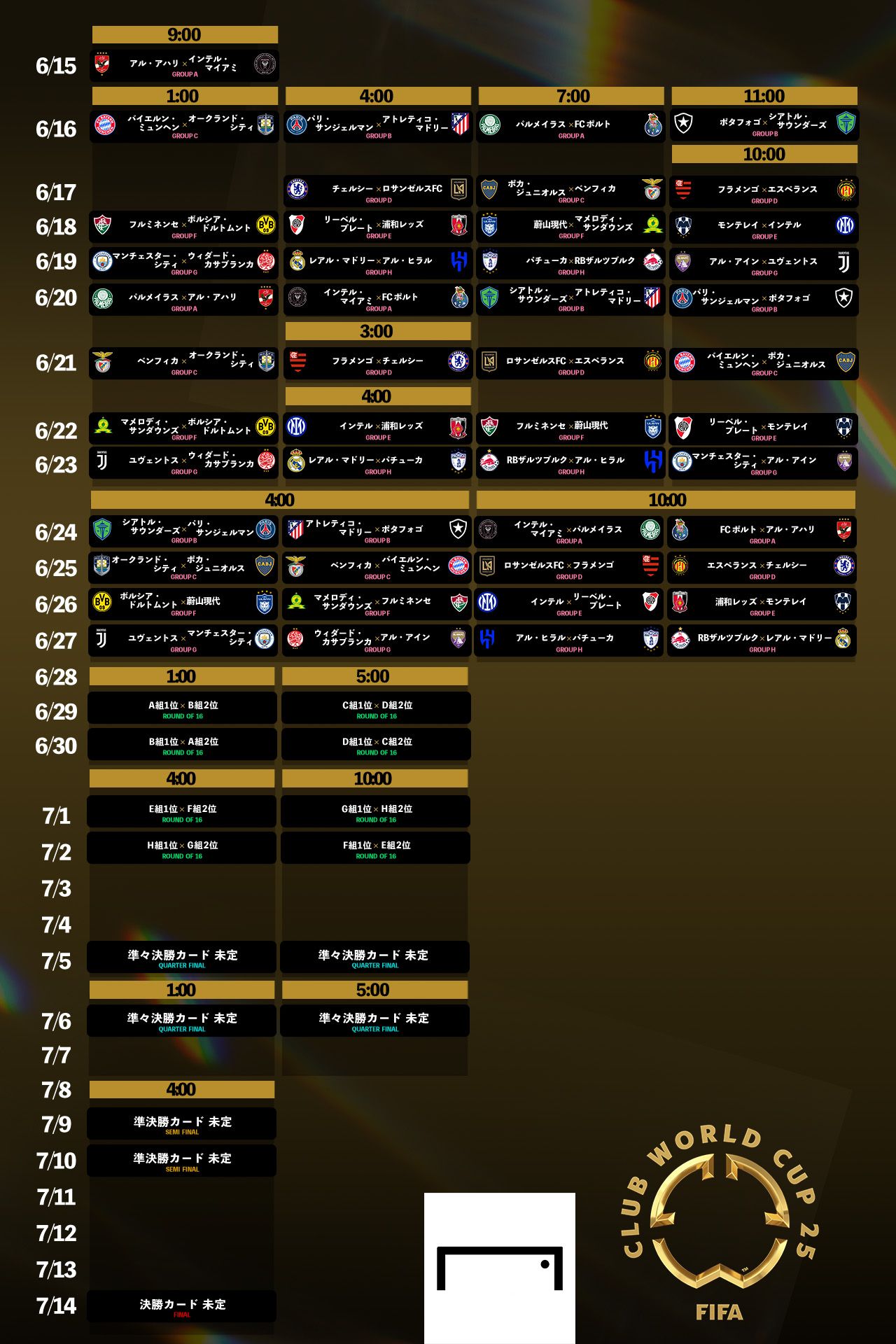 fifa club world cup 2025 all match card
