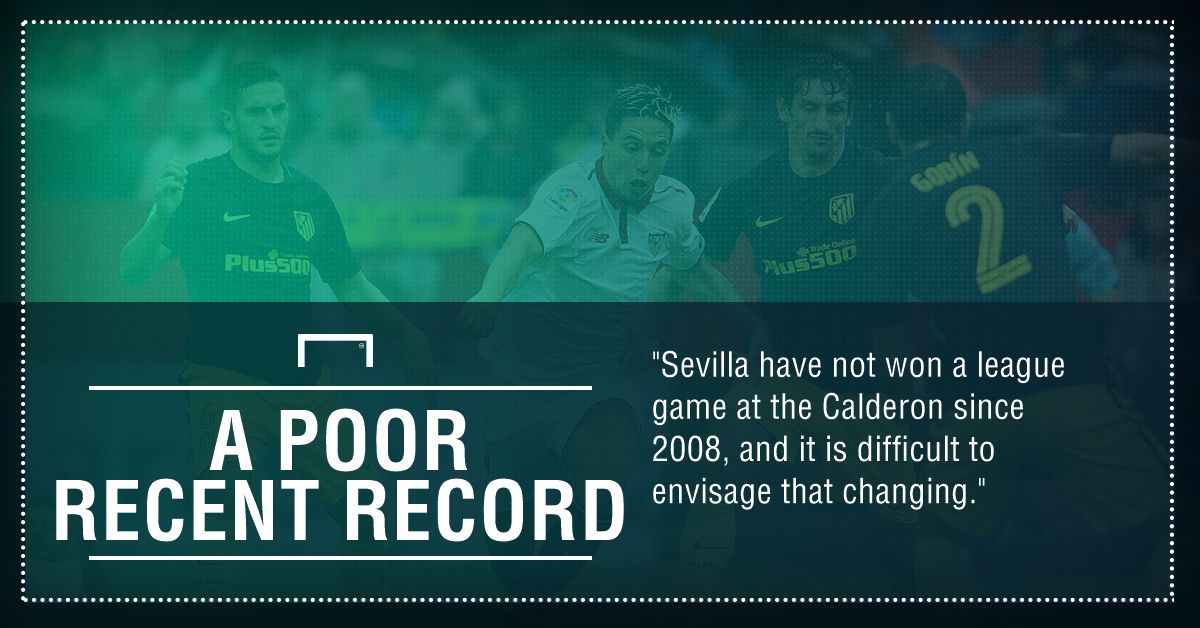 GFX FACT ATLETICO MADRID V SEVILLA