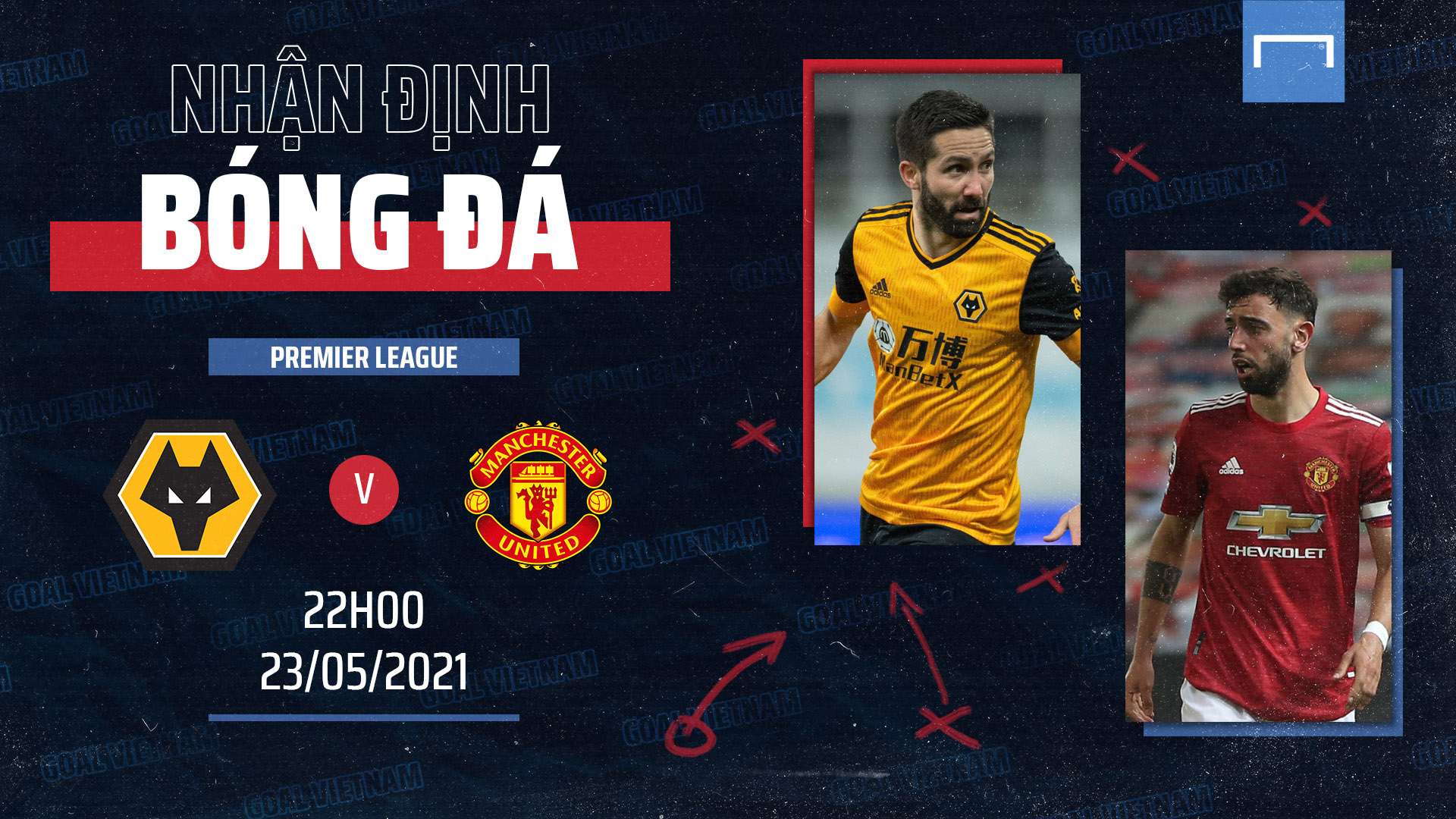 Wolves vs MU Preview