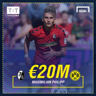 GFX Maximilian Philipp Dortmund Transfer