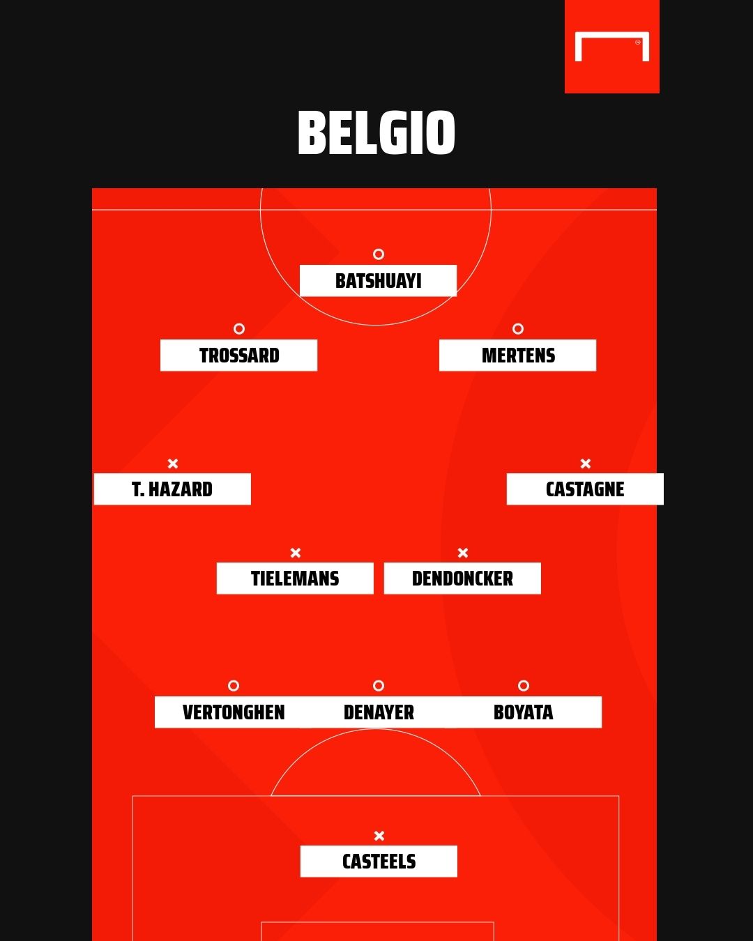 Belgio XI senza superlega