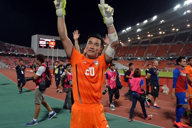 สินทวีชัย หทัยรัตนกุล