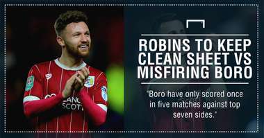 Bristol City Middlesbrough graphic