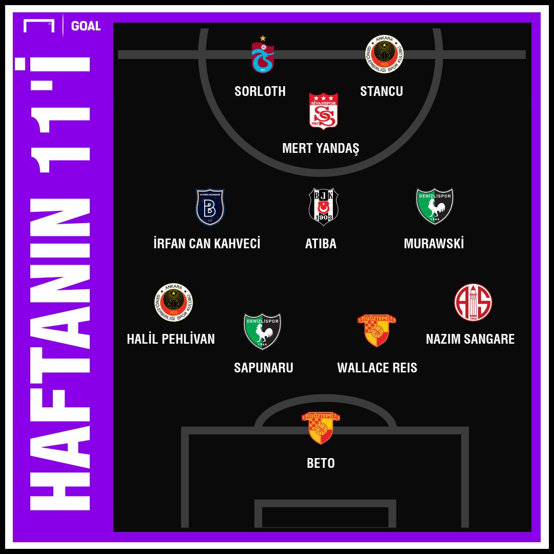 12. Haftanın 11'i 26112019