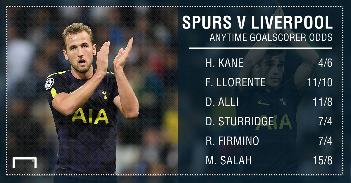 Spurs Liverpool goalscorer graphic