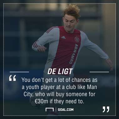 Matthijs de Ligt Man City PS