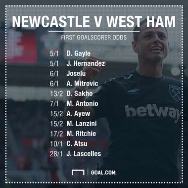 Newcastle v West Ham Odds GFX