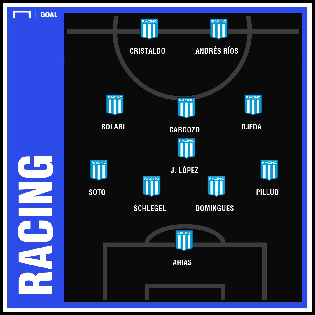 Racing Corinthians Sudamericana GFX | 27022019