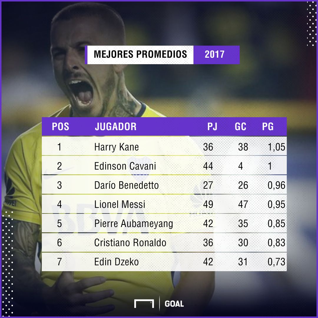 PS Goleadores 19112017