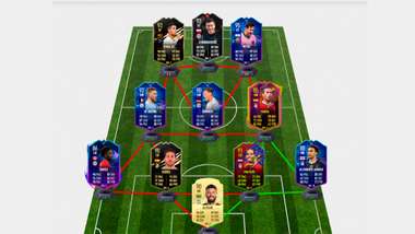 FIFPro XI FIFA 21 - especiais