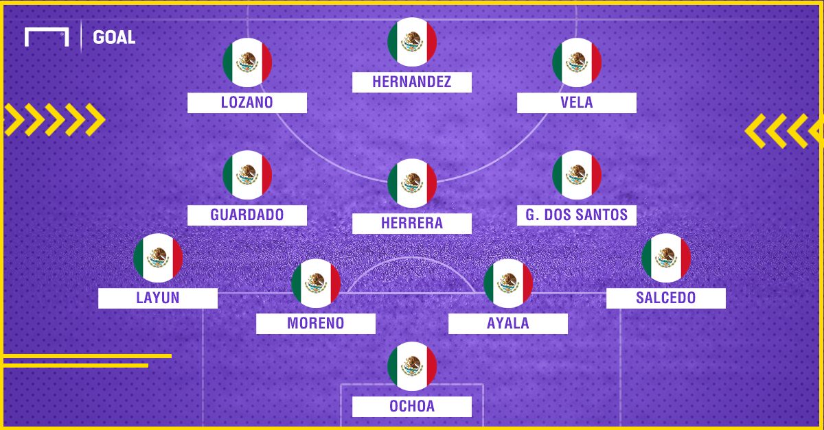 Mexico predicted line up vs Germany World Cup 2018