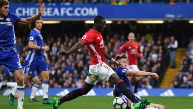 Eric Bailly Manchester United