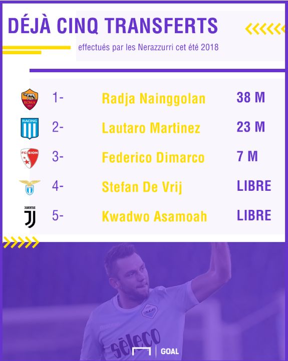 PS Inter mercato
