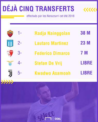PS Inter mercato