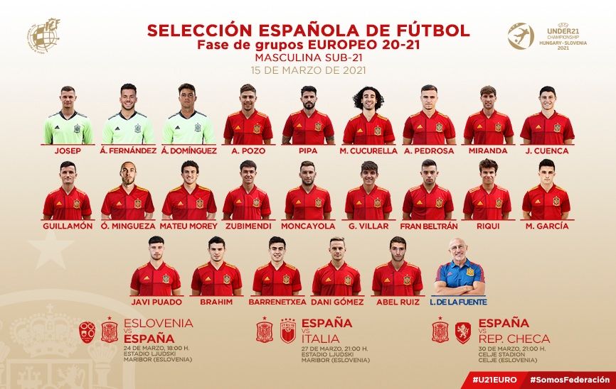 Convocatoria Sub-21 España