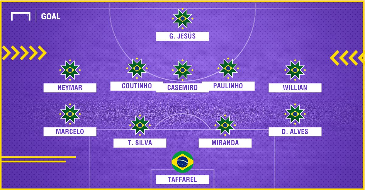 BRASIL