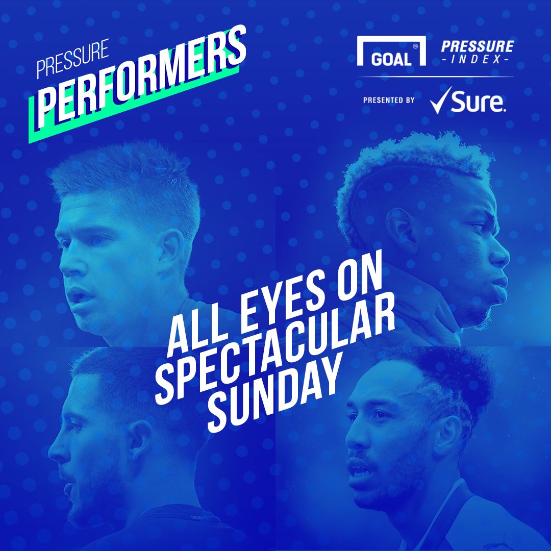 Sure Pressure Index 23022018