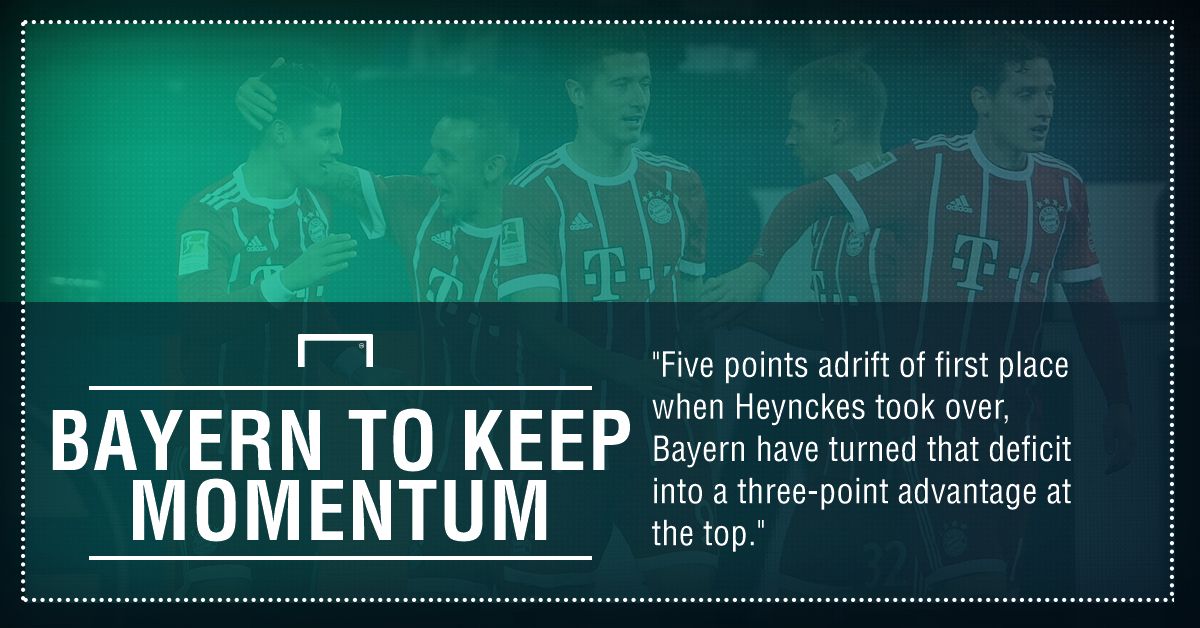 Dortmund Bayern graphic