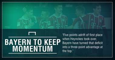 Dortmund Bayern graphic