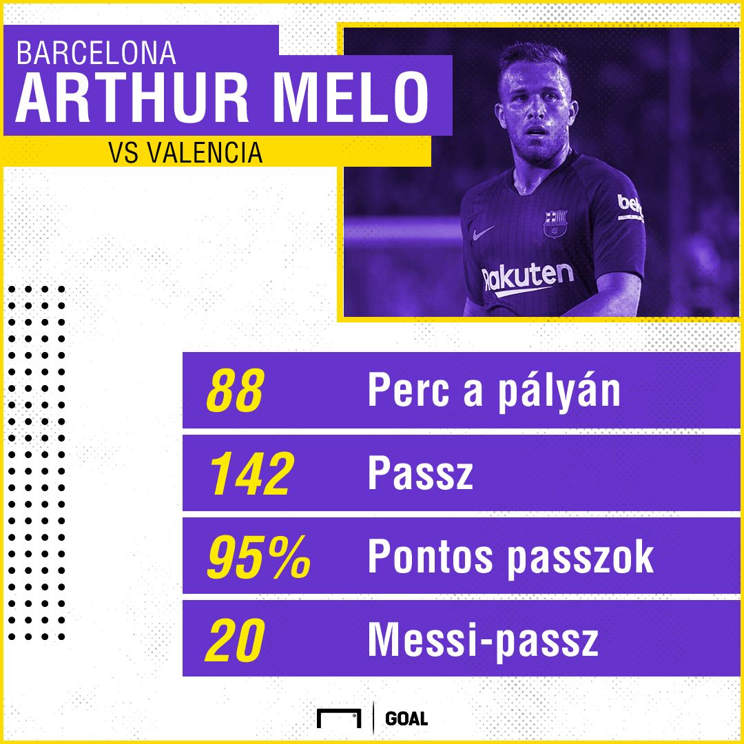 Arthur Melo grafika