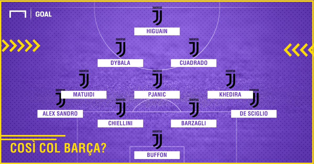 Juventus Barcelona PS