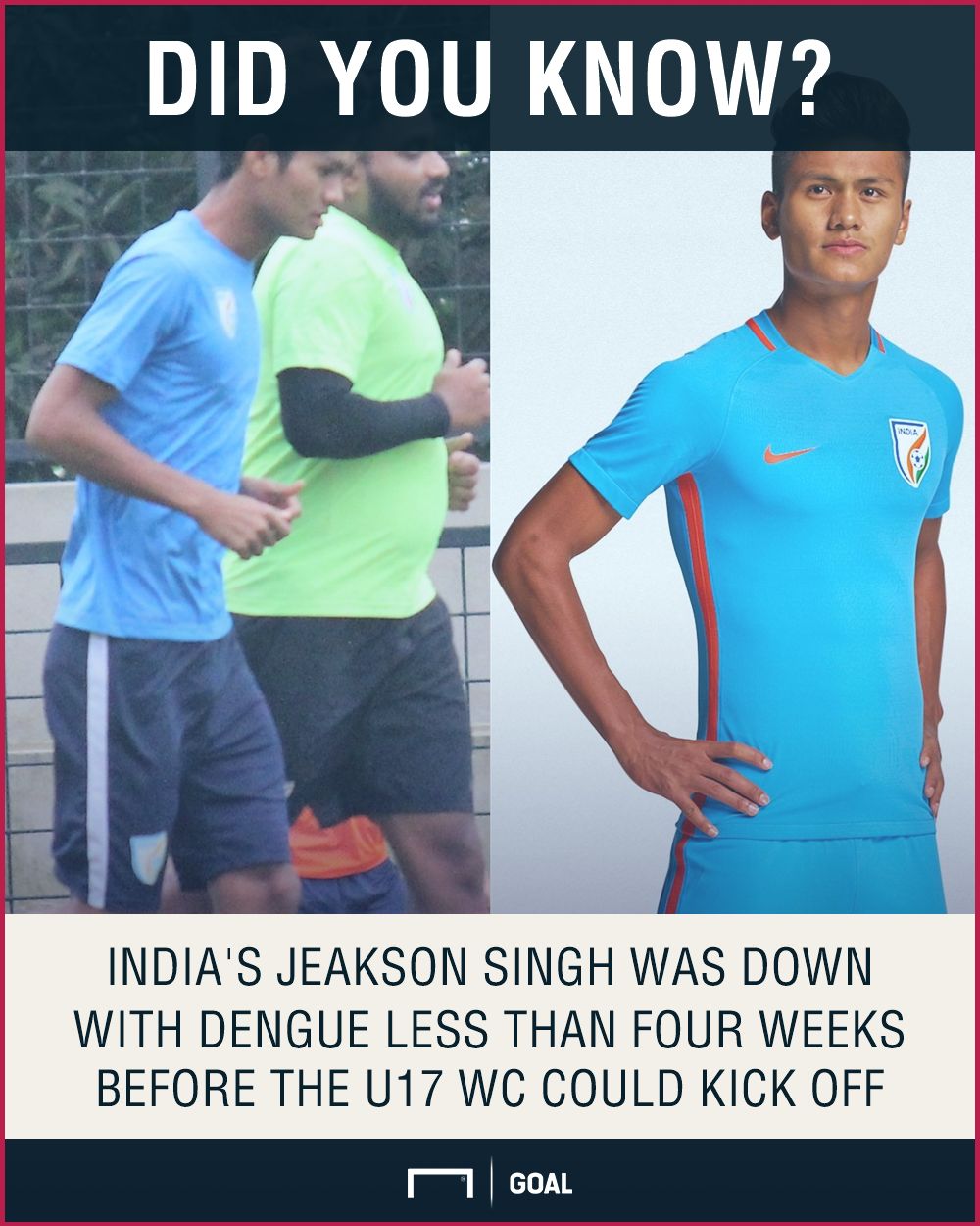 GFX Jeakson Singh India U17