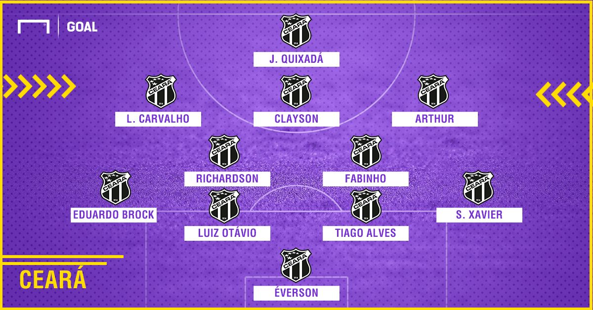 GFX Ceara escalacao 05092018
