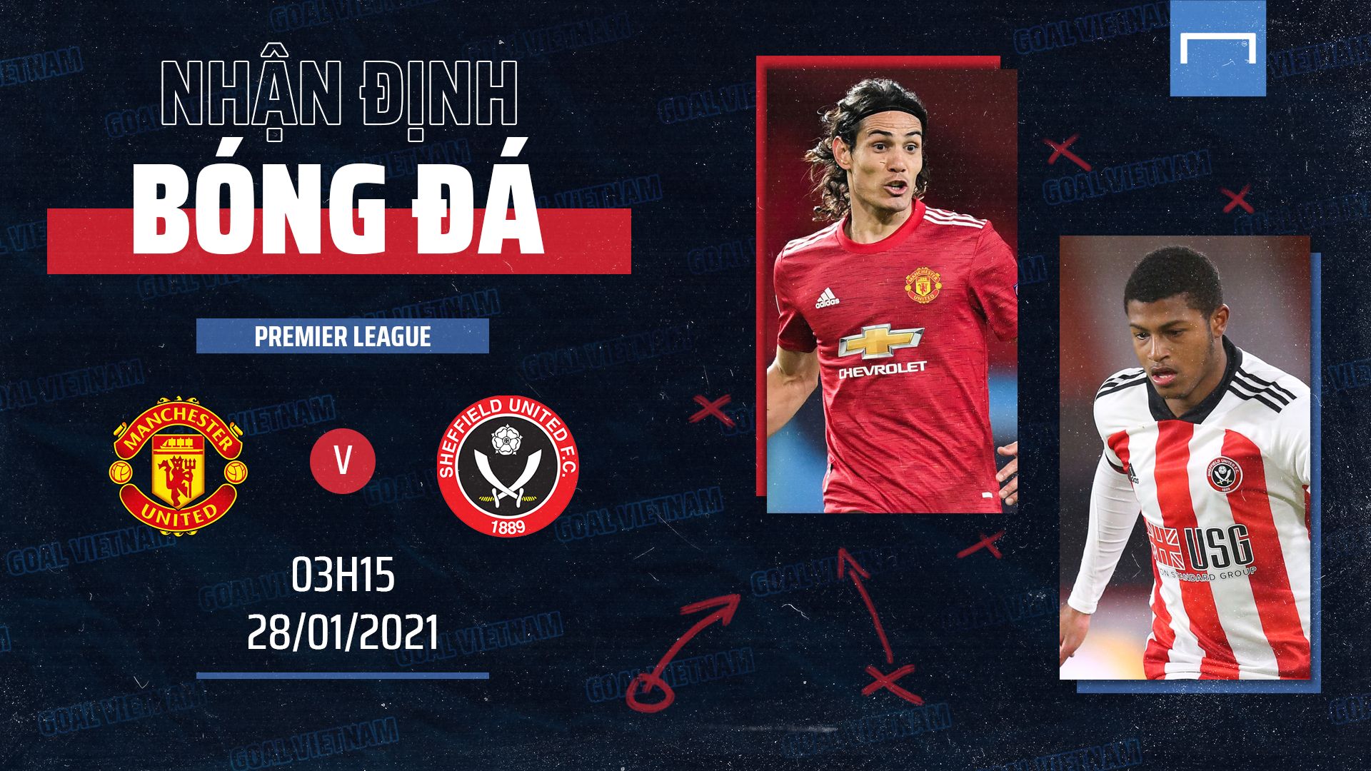 MU Sheffield preview EPL 2020/21