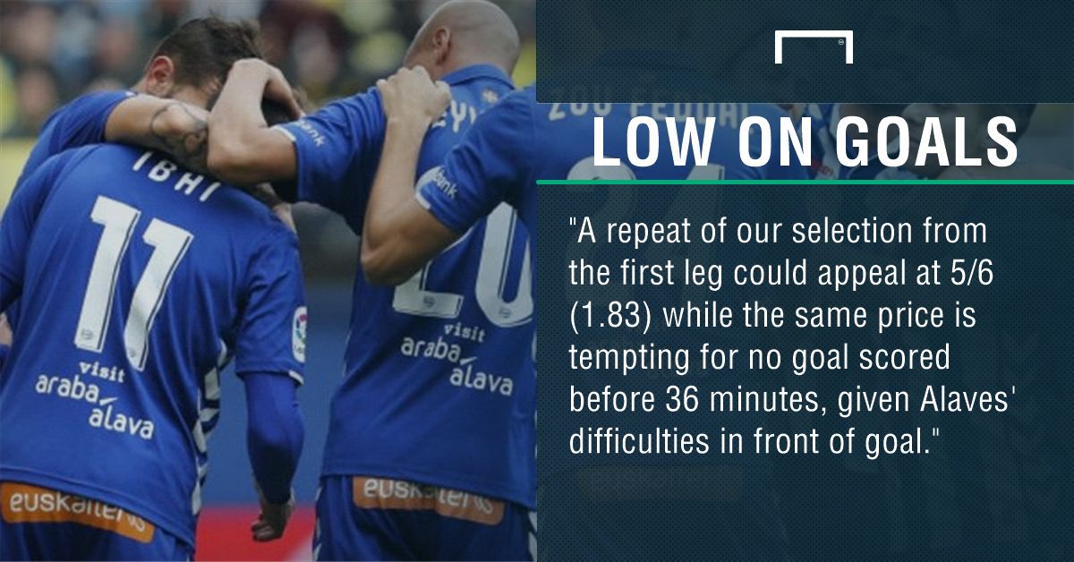 GFX Alaves Celta betting