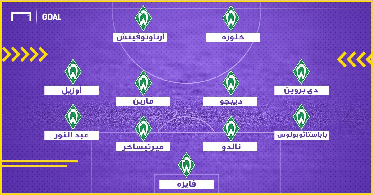 تشكيل فيردر بريمن