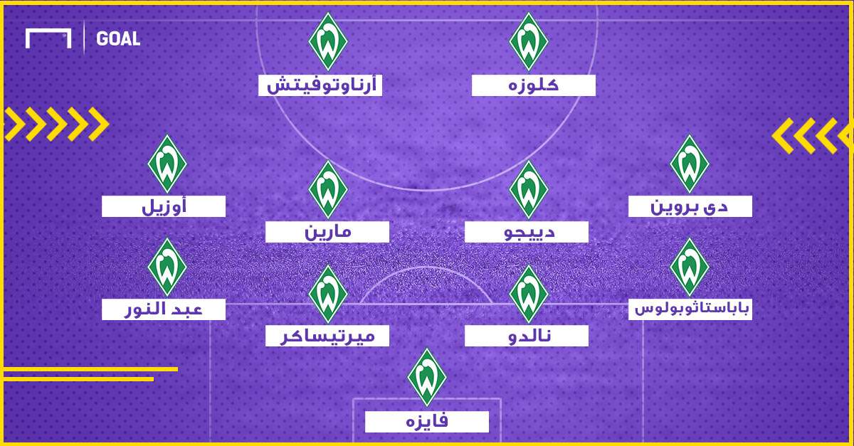 تشكيل فيردر بريمن