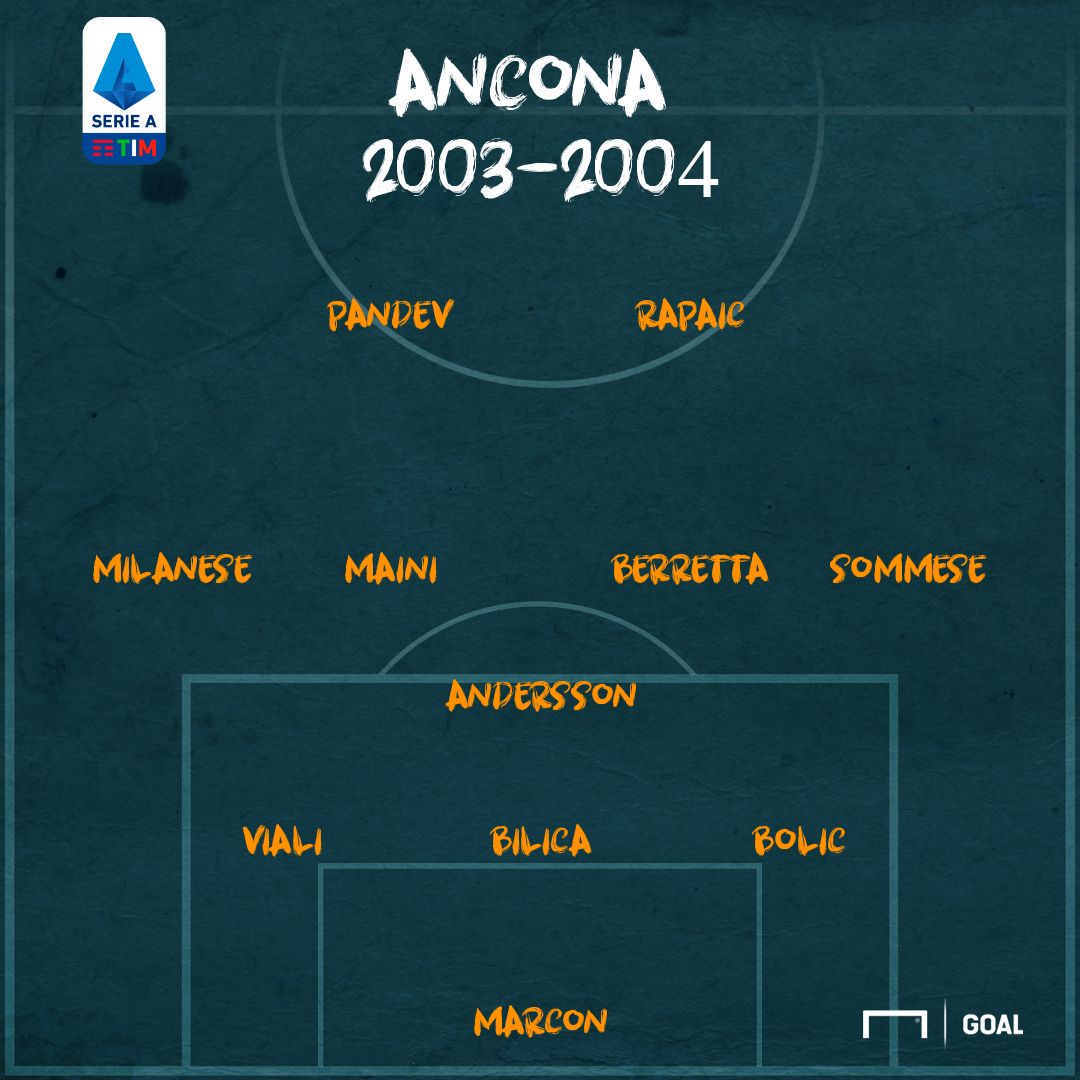 Ancona 2003-2004