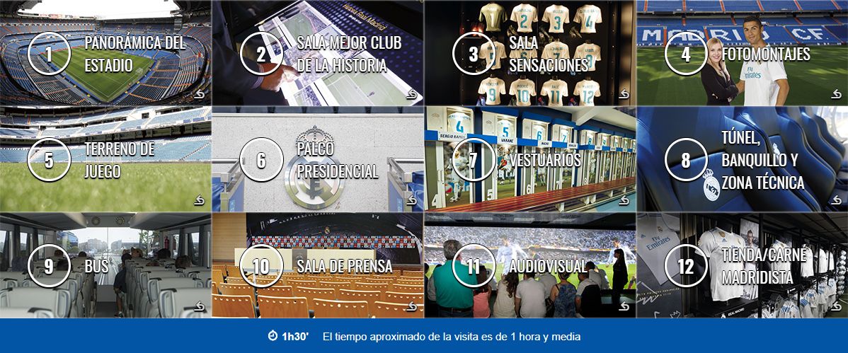 Tour Santiago Bernabeu