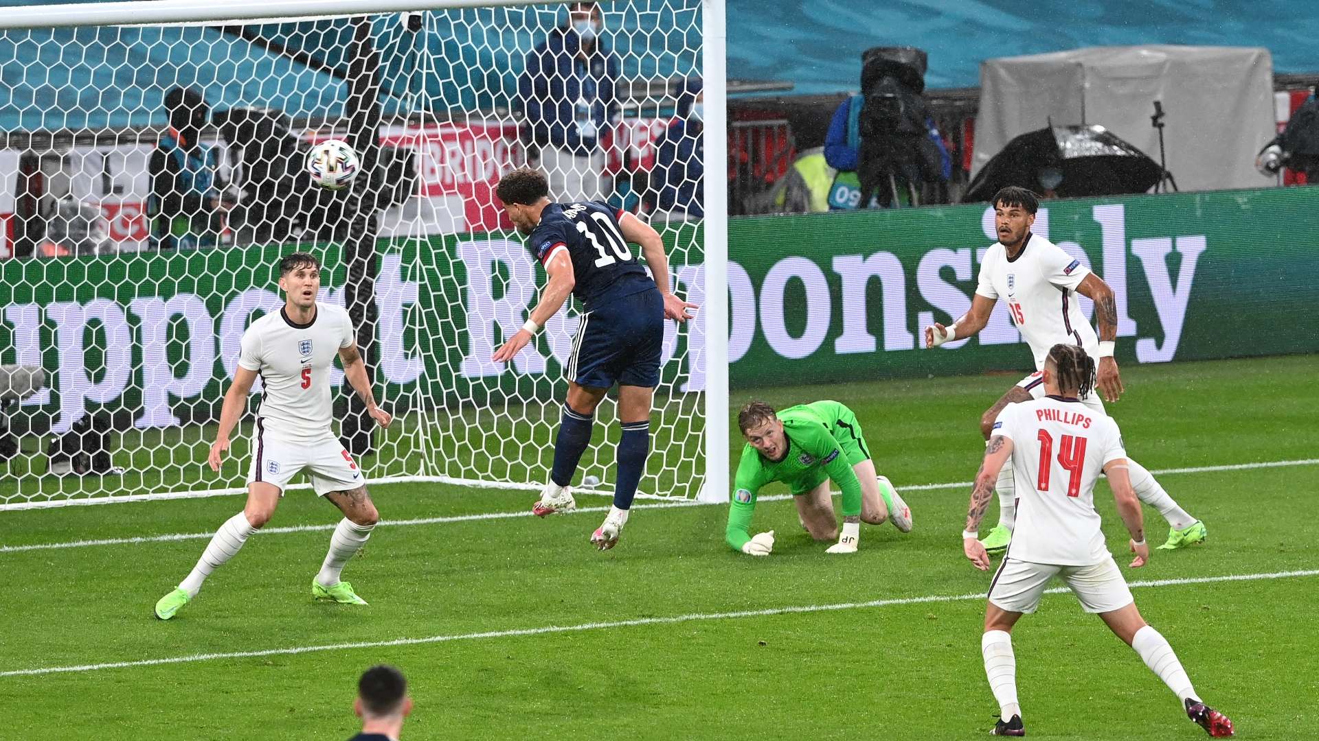 Scotland England Euro 2020