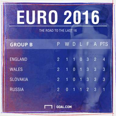 e54d1130e43d1a0caaf576aa8889da219a909364