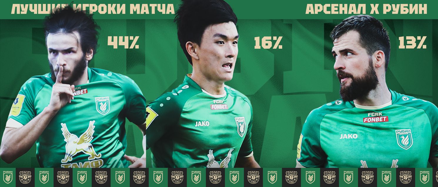 루빈 카잔 황인범