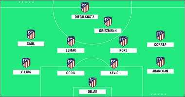 GFX Atleti