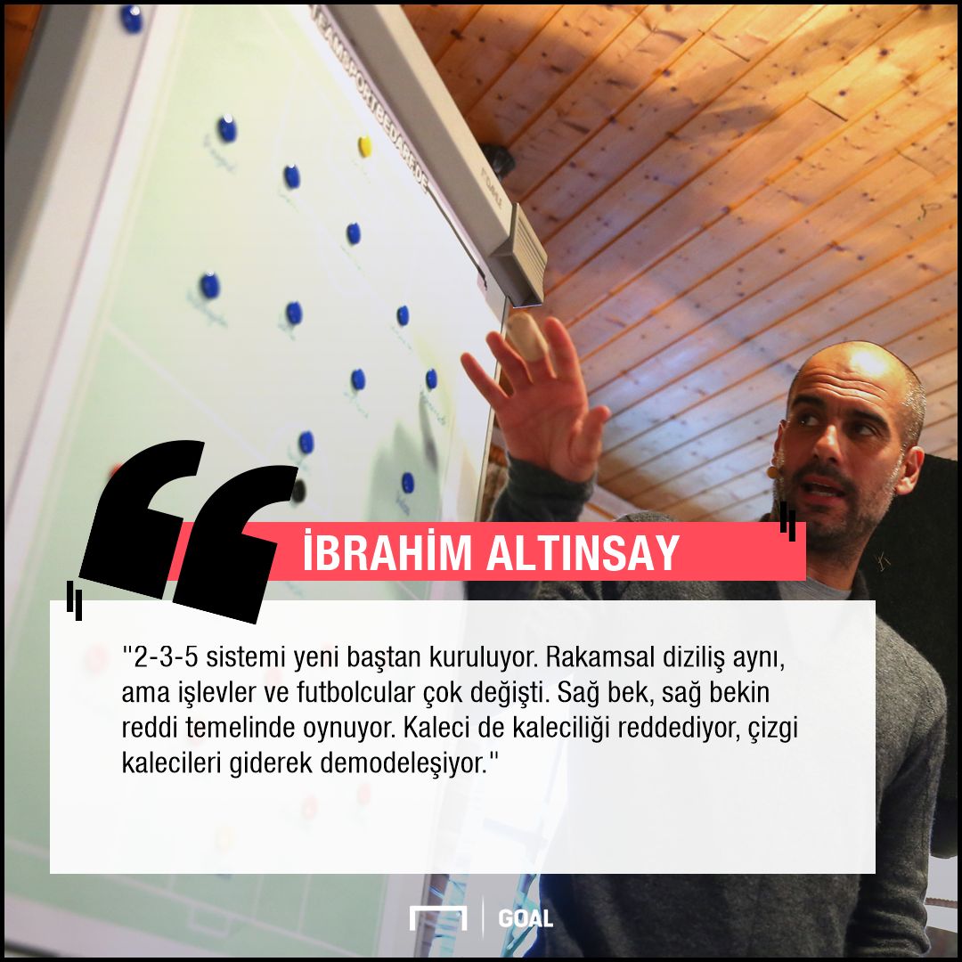 Ibrahim Altinsay Quote